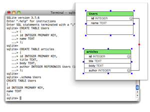 exchange sql with terminal
